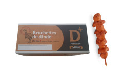 Brochette dinde